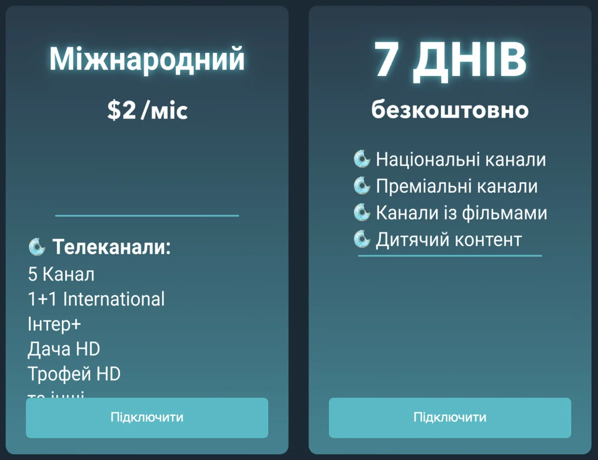 На зображенні показано тарифні плани Sweet TV для міжнародних користувачів.